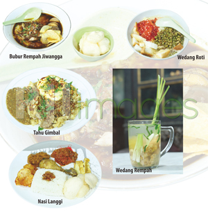 Aneka menu Jiwangga Resto